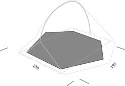 Exped Mira II HL Footprint